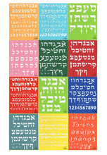 Load image into Gallery viewer, Hebrew ALEF Bet א-ב Letters Plastic Stencil Set for Children Drawing Painting Pretty   (8X10 INCHES) 12 Pack
